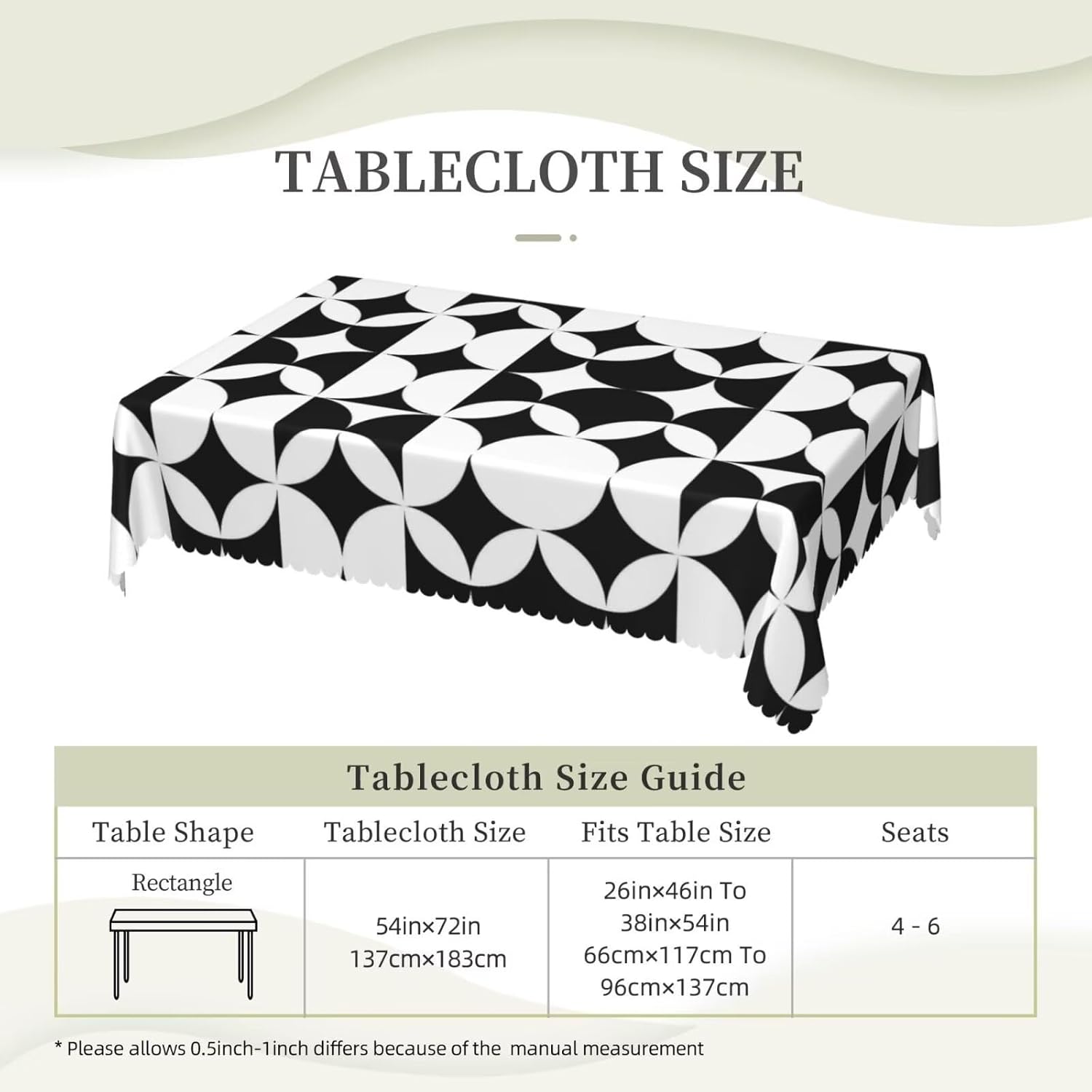 Minimalist Mid Century Modern  - Century Textile & Sewing Supply Hours incelemesi ve fiyatı