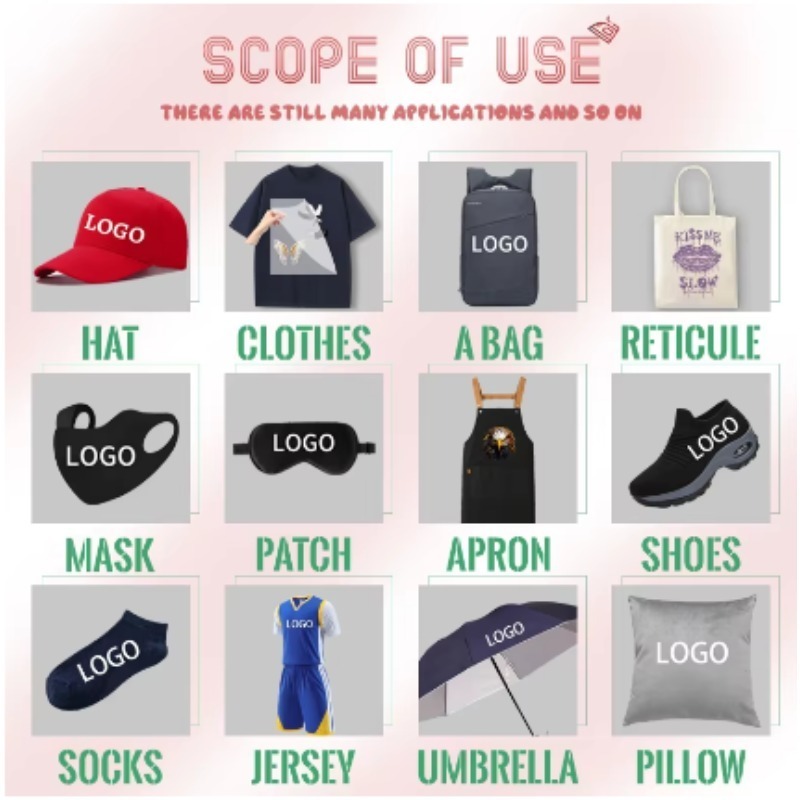50PCS Wholesale DIY Custom You - Iron On Patch incelemesi ve fiyatı