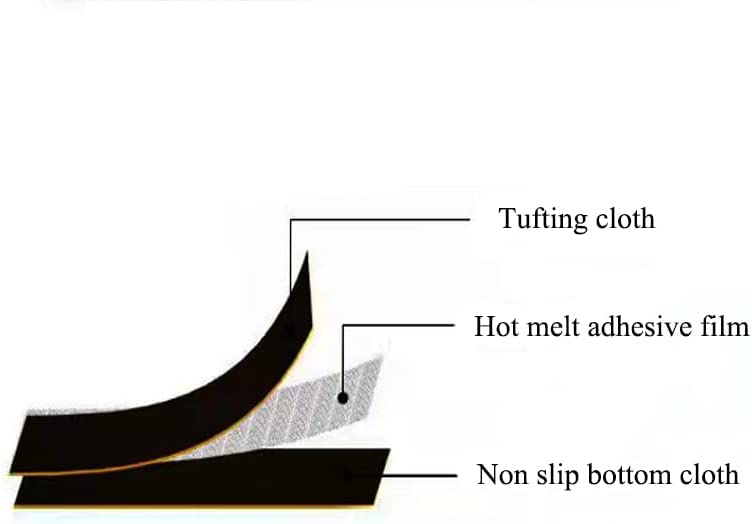 0.3M X 10M Double-sided fusibl - Hem Tape Fusible incelemesi ve fiyatı