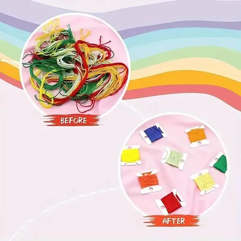 Embroidery Thread Organizer 10 - Bobbin Organizer Box incelemesi ve fiyatı